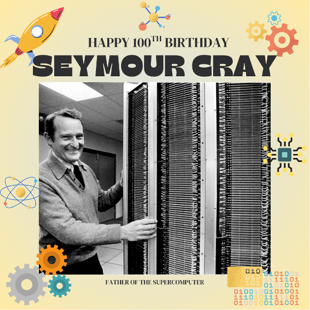 Seymour Cray 100th Birthday card